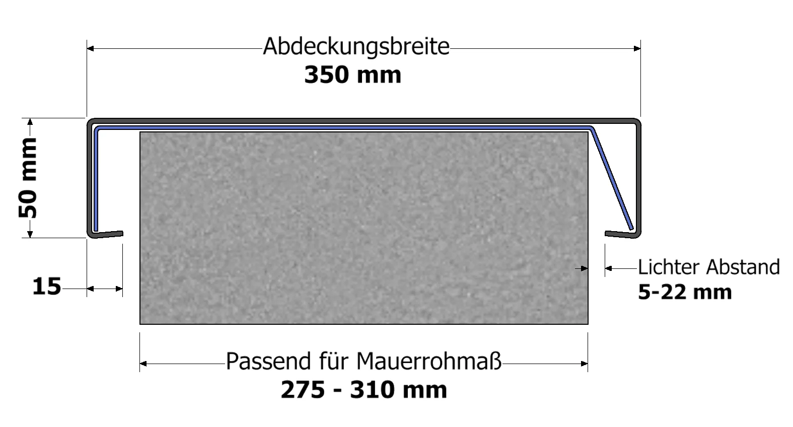 Mauerbreite 