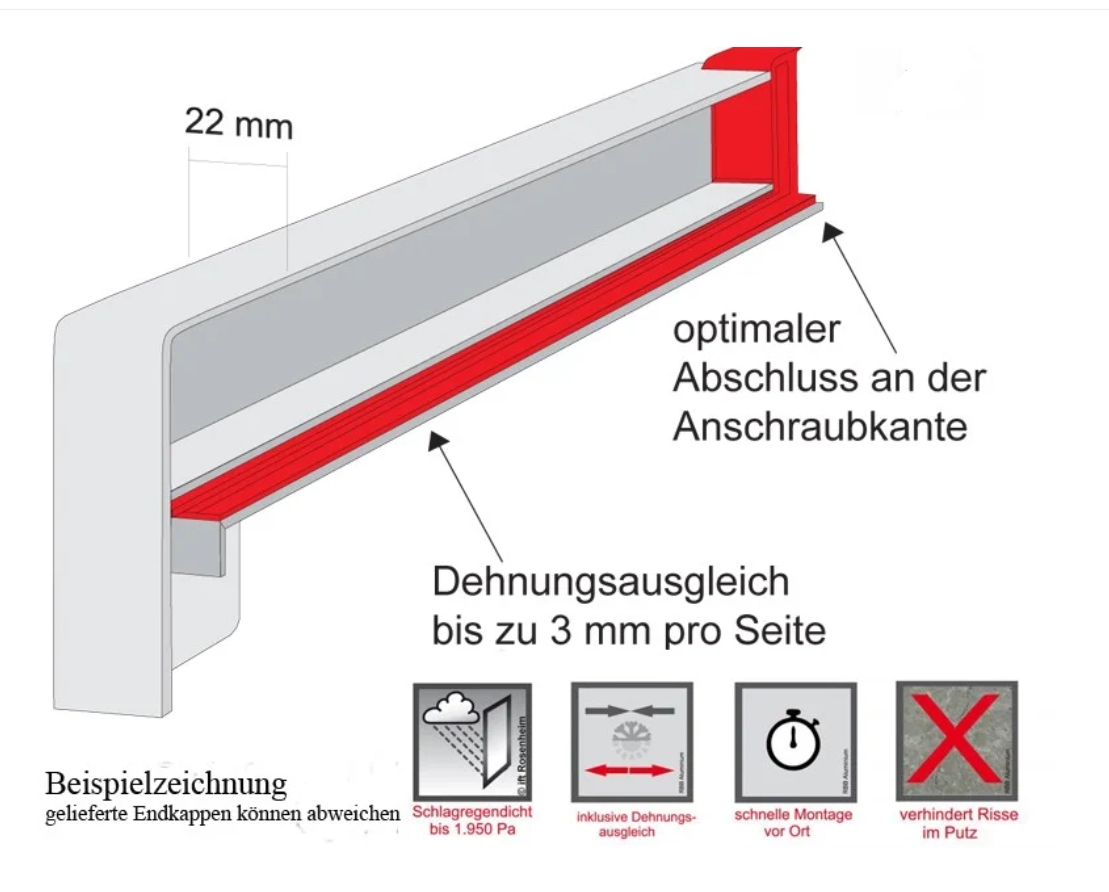 Gleitabschlüsse